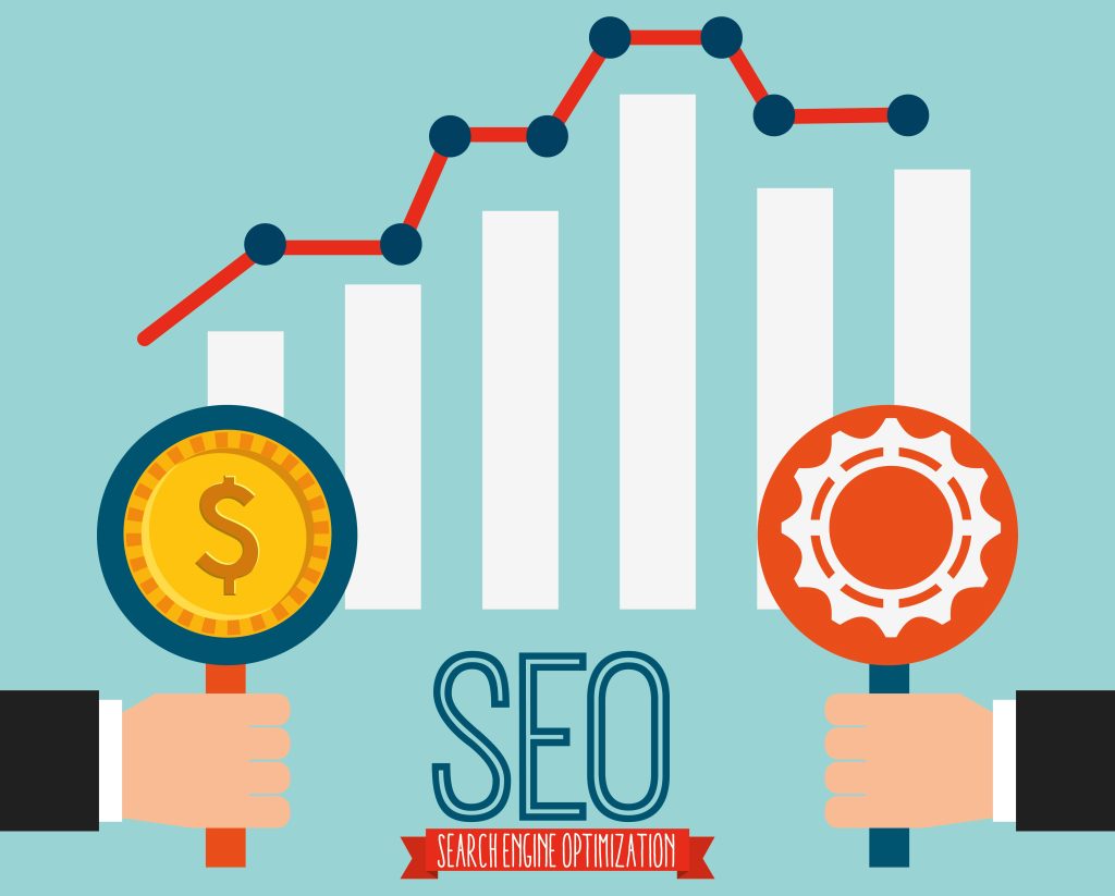Best SEO expert In Malappuram