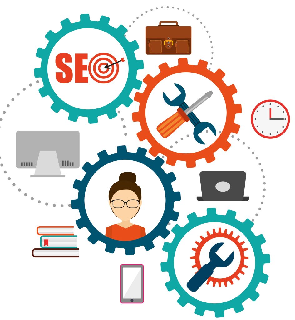 Best SEO expert In Malappuram